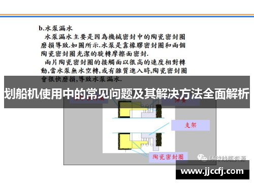 划船机使用中的常见问题及其解决方法全面解析