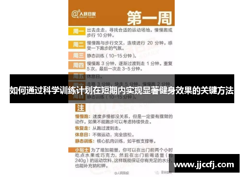 如何通过科学训练计划在短期内实现显著健身效果的关键方法