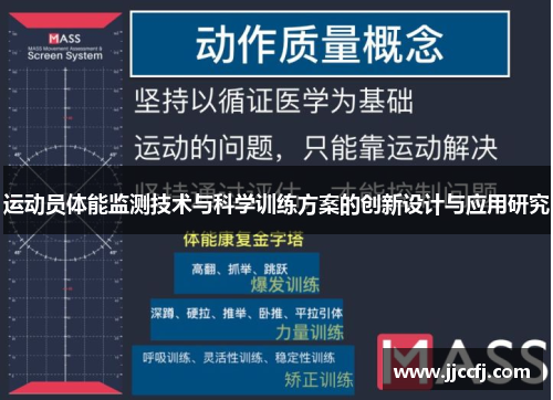 运动员体能监测技术与科学训练方案的创新设计与应用研究